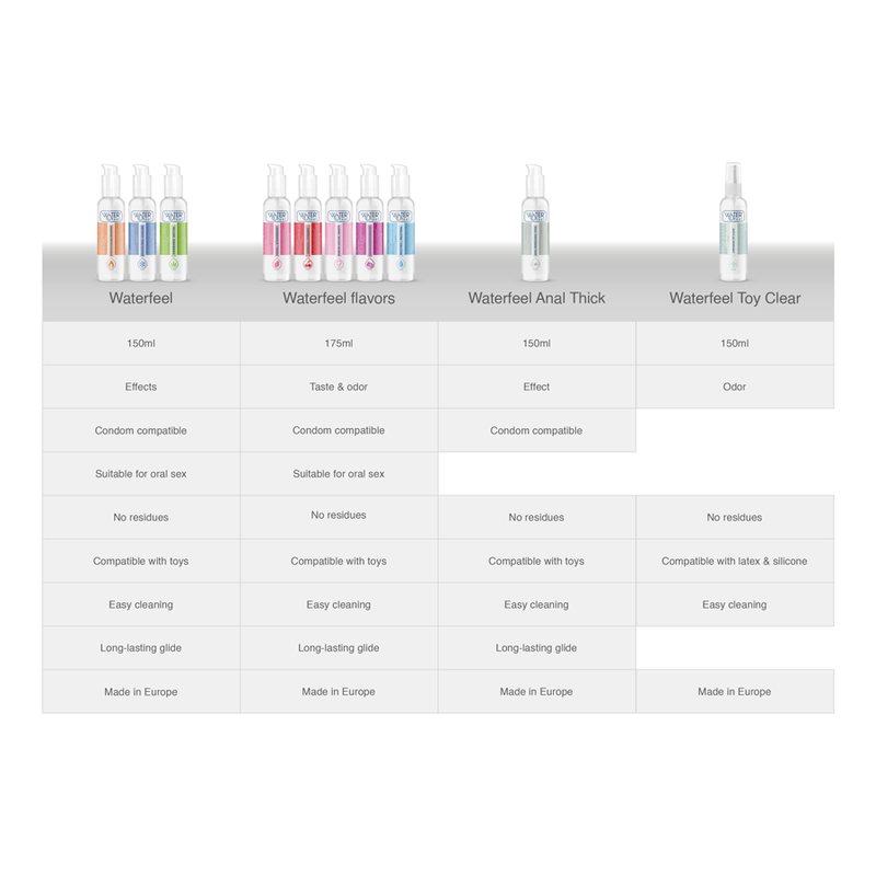 WATERFEEL - LIMPIADOR JUGUETES STERILE 150 ML